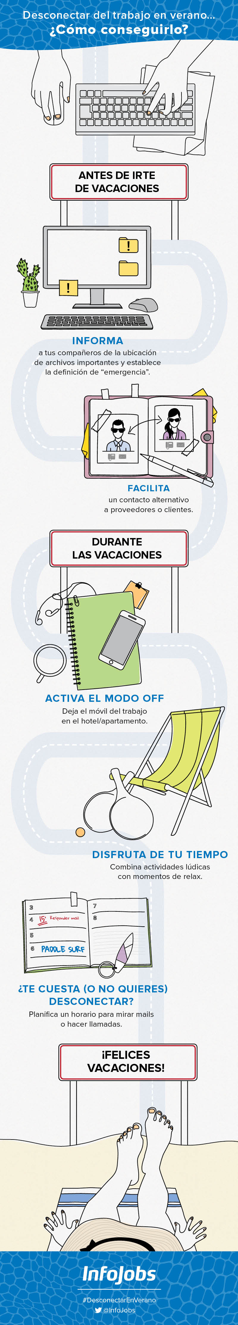 Desconectar del trabajo en vacaciones InfoJobs