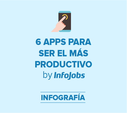 apps para productividad