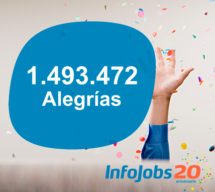 contratos firmados en infojobs 2017