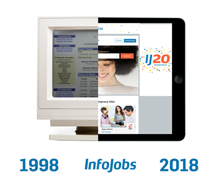 20 años de infojobs