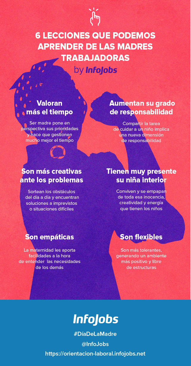 6 lecciones que podemos aprender de las madres trabajadoras