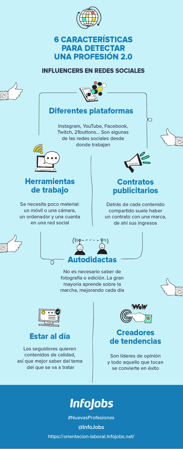 infografía influencers redes sociales trabajo infojobs