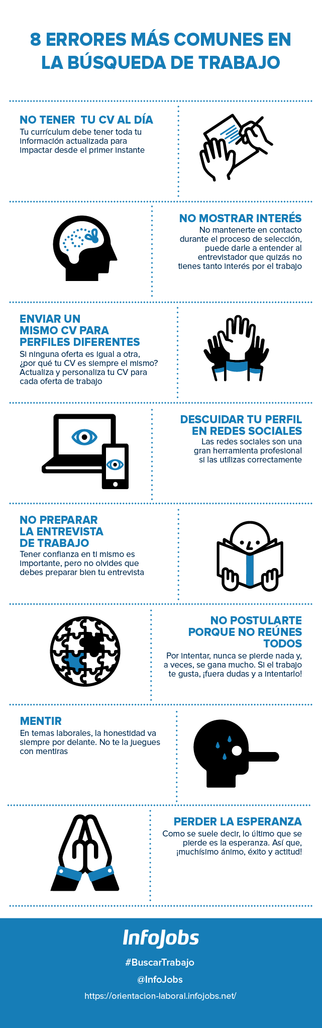 infografía errores búsqueda empleo infojobs