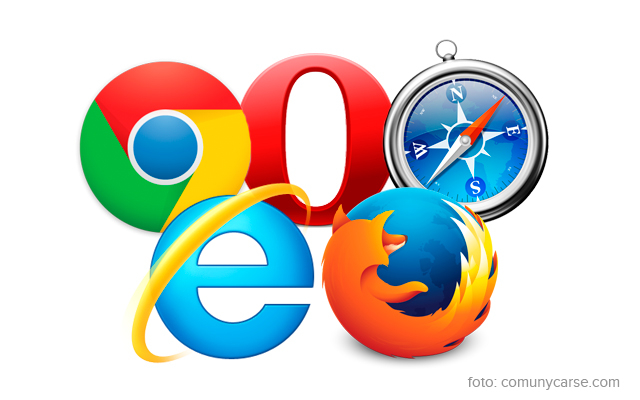 Qué navegador de internet más según tus necesidades?