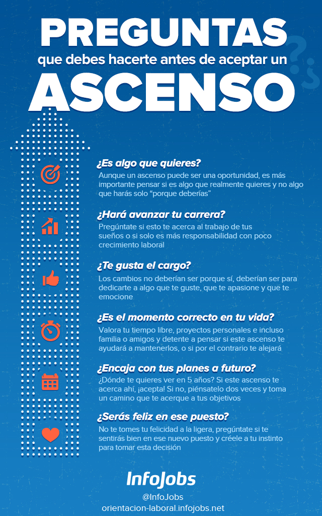 Infografía-motivos-aceptar-rechazar-ascenso-infojobs