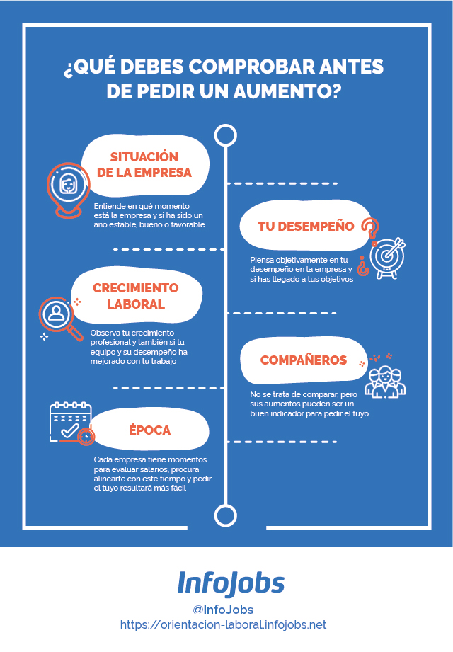 momento-para-pedir-aumento-infojobs