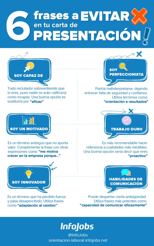 infografía-evitar-errores-carta-presentación-infojobs